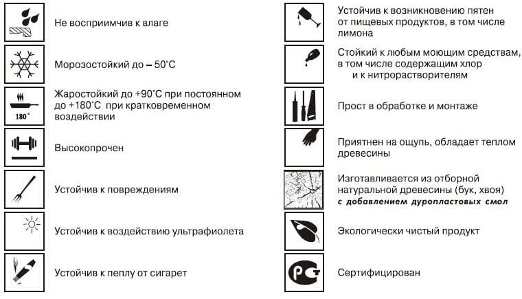 Подоконники Werzalit (Верзалит) светлый дуб цена Подоконники Werzalit (Верзалит)
